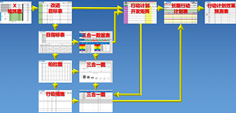 DG视讯·(中国游)有限公司官网