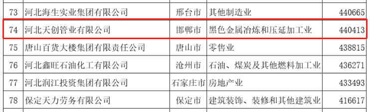 DG视讯·(中国游)有限公司官网