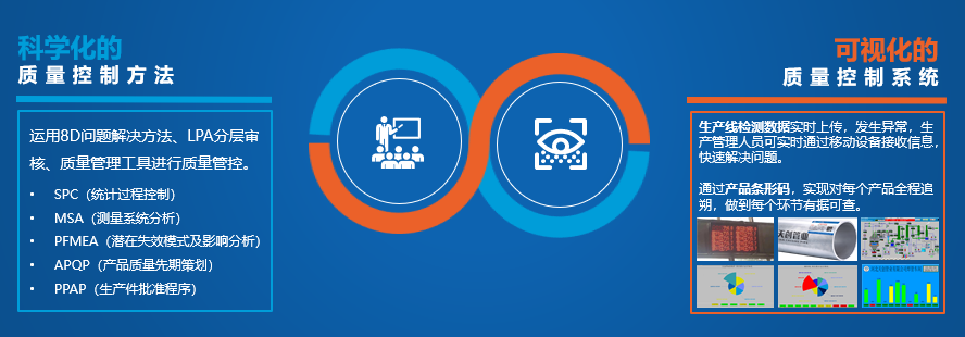 DG视讯·(中国游)有限公司官网