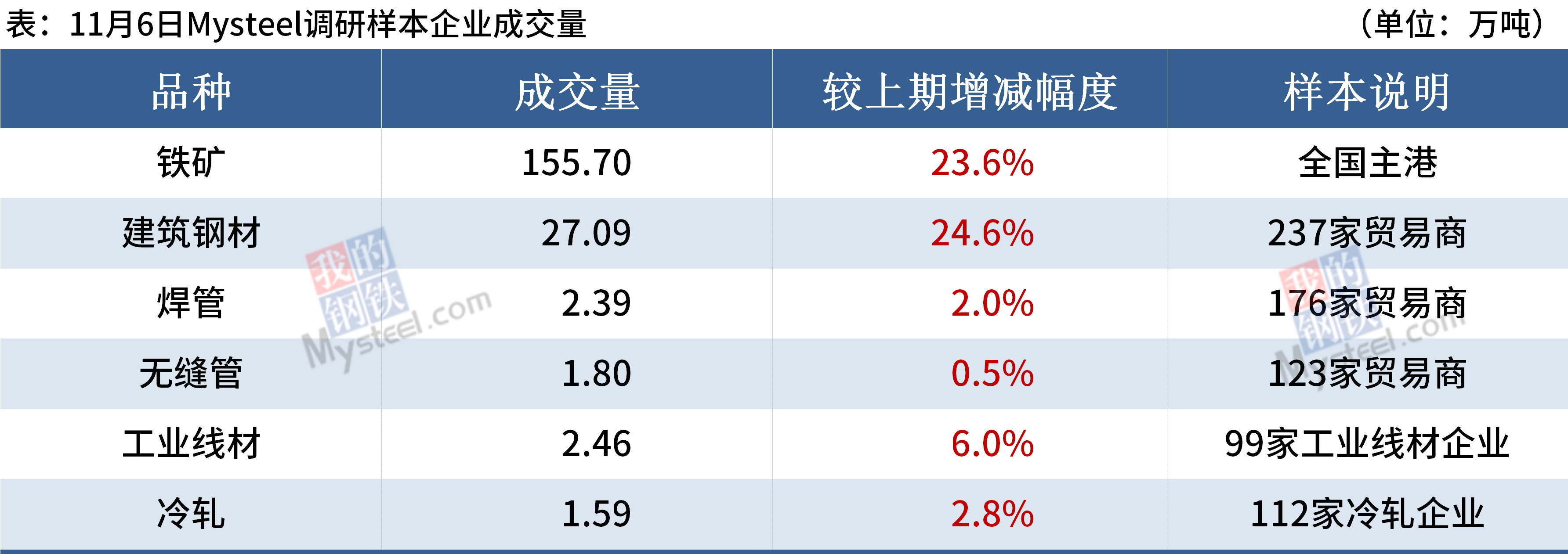 DG视讯·(中国游)有限公司官网