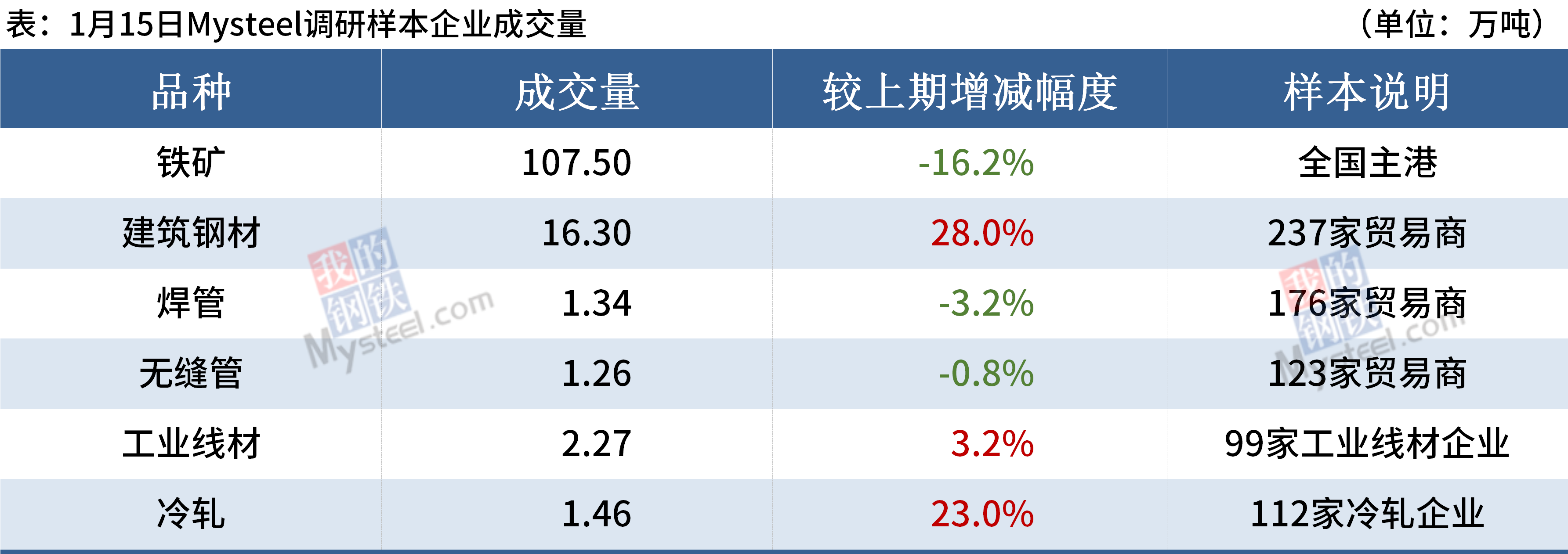 DG视讯·(中国游)有限公司官网