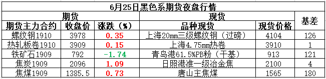 DG视讯·(中国游)有限公司官网