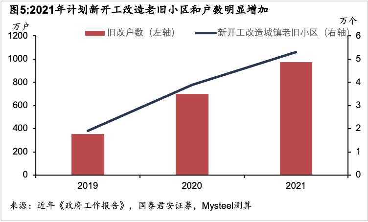 DG视讯·(中国游)有限公司官网
