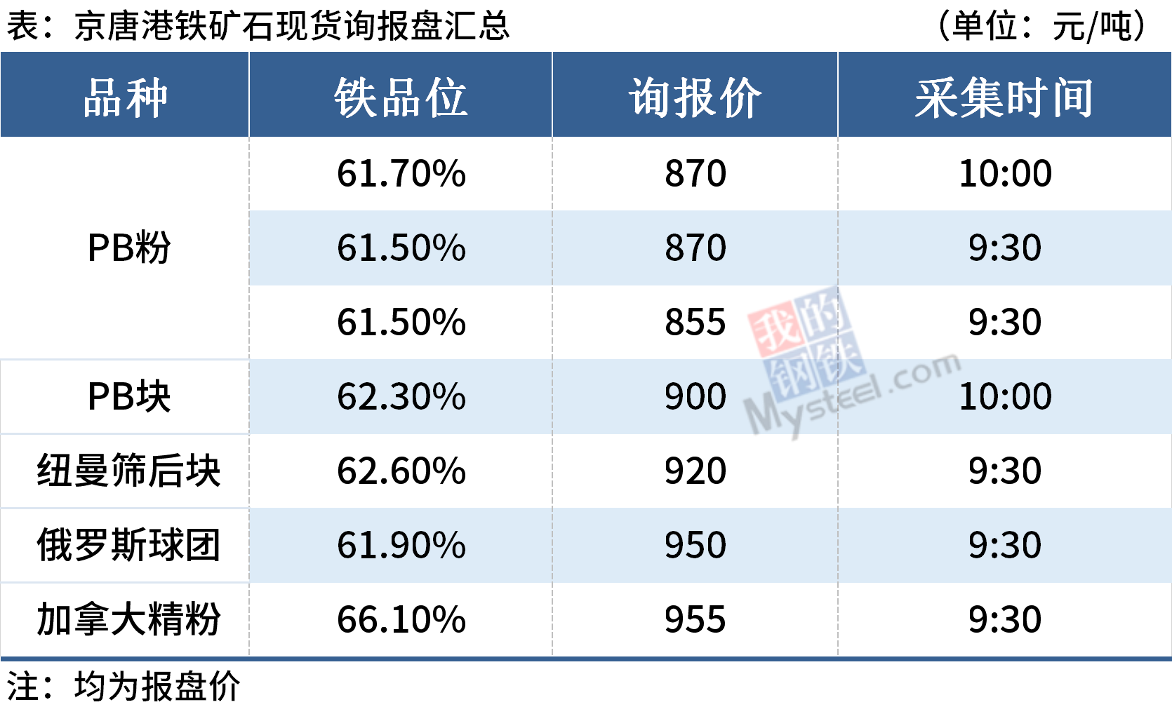 DG视讯·(中国游)有限公司官网