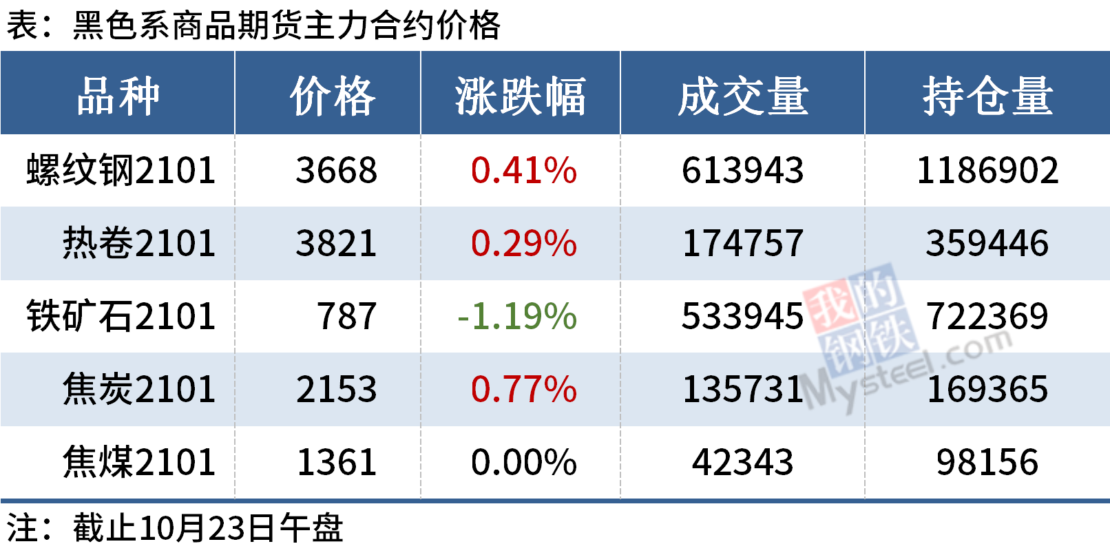 DG视讯·(中国游)有限公司官网