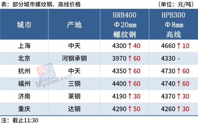DG视讯·(中国游)有限公司官网