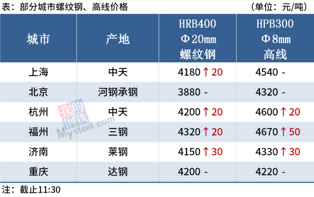 DG视讯·(中国游)有限公司官网