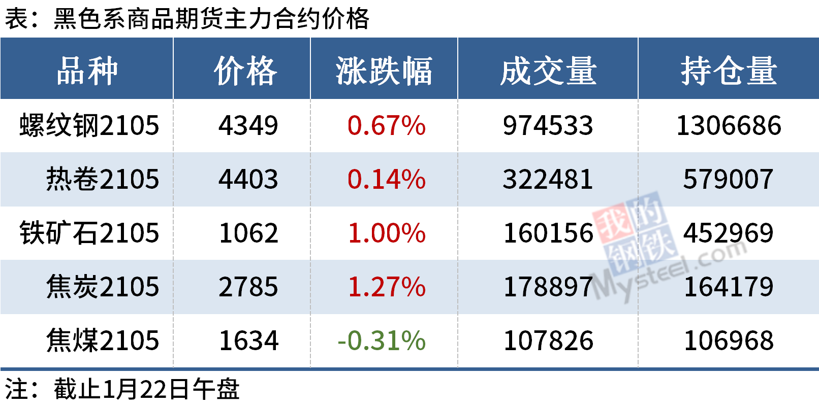 DG视讯·(中国游)有限公司官网