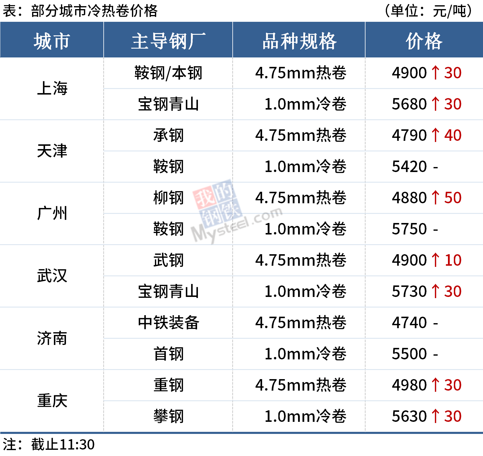 DG视讯·(中国游)有限公司官网