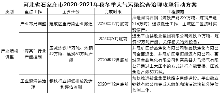 DG视讯·(中国游)有限公司官网