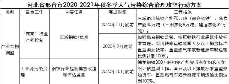 DG视讯·(中国游)有限公司官网