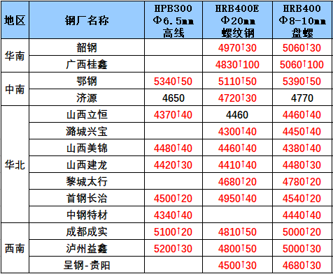 DG视讯·(中国游)有限公司官网