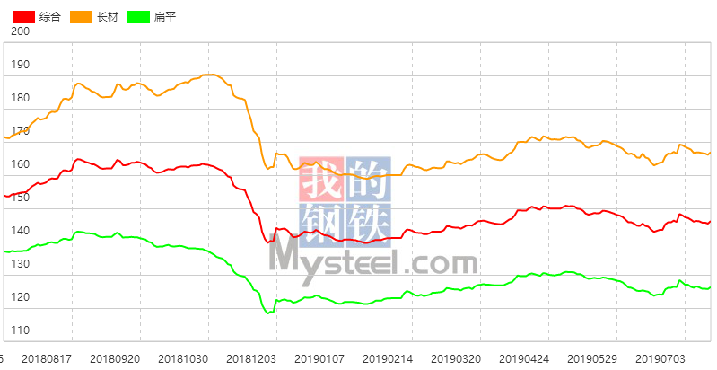 DG视讯·(中国游)有限公司官网