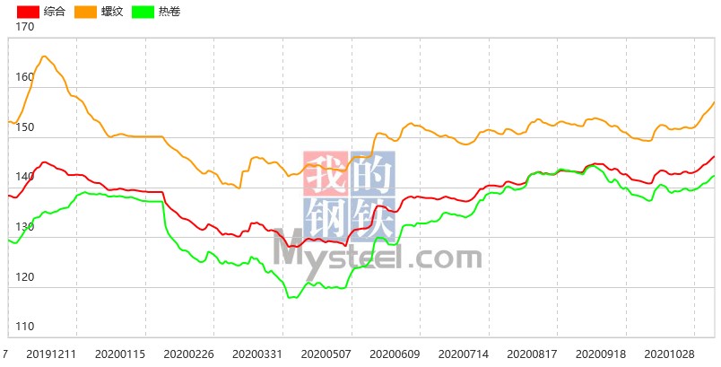 DG视讯·(中国游)有限公司官网