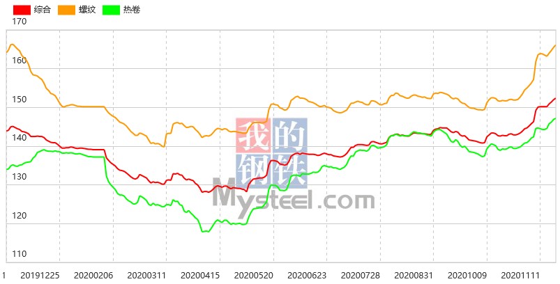 DG视讯·(中国游)有限公司官网
