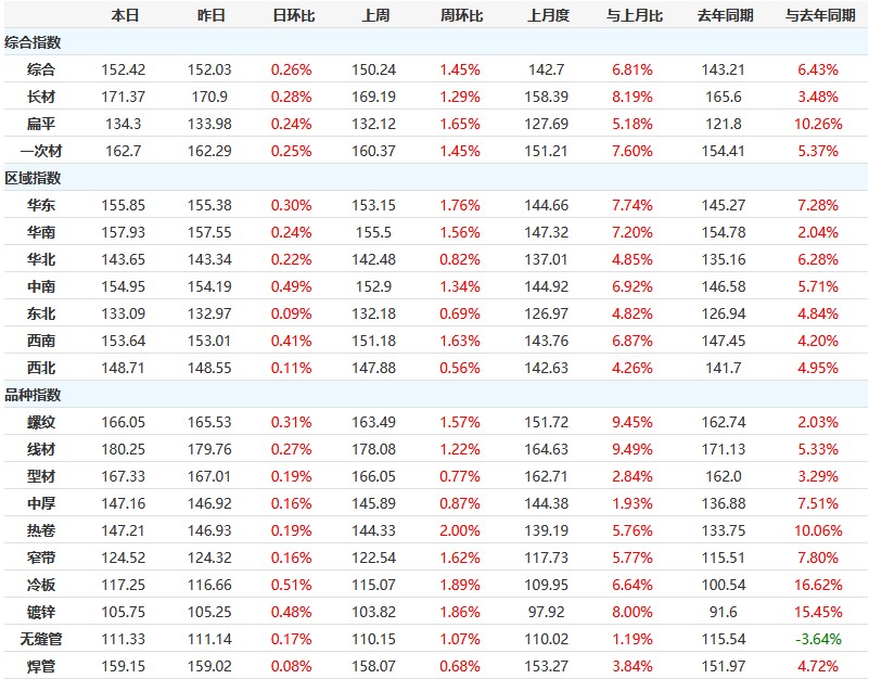 DG视讯·(中国游)有限公司官网