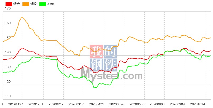 DG视讯·(中国游)有限公司官网