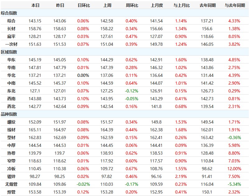 DG视讯·(中国游)有限公司官网