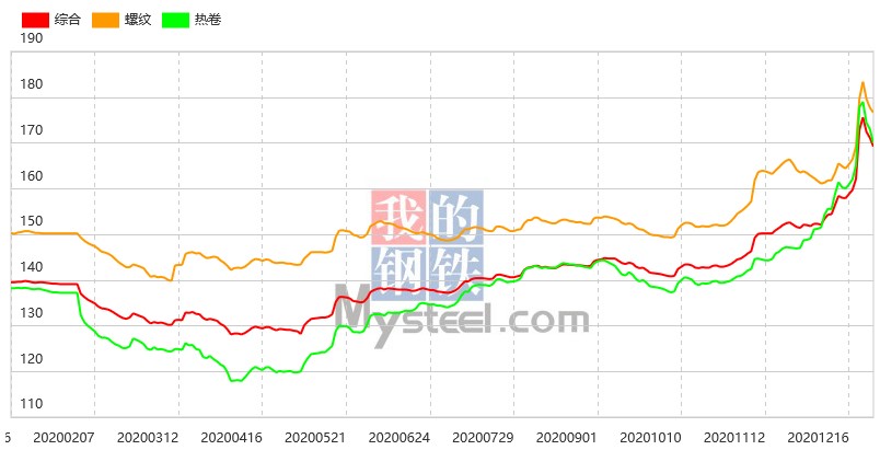 DG视讯·(中国游)有限公司官网