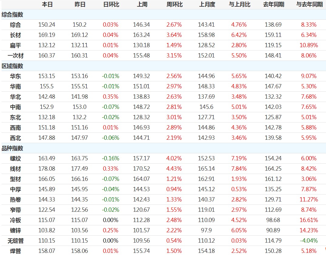 DG视讯·(中国游)有限公司官网