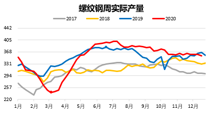 DG视讯·(中国游)有限公司官网