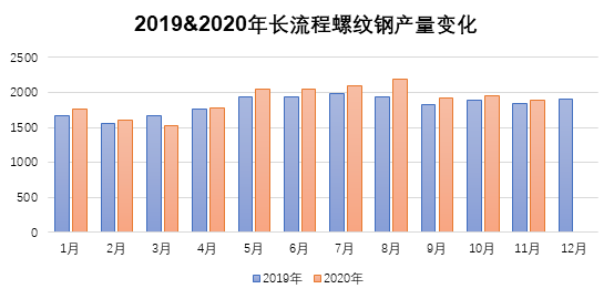 DG视讯·(中国游)有限公司官网