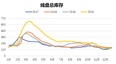 DG视讯·(中国游)有限公司官网