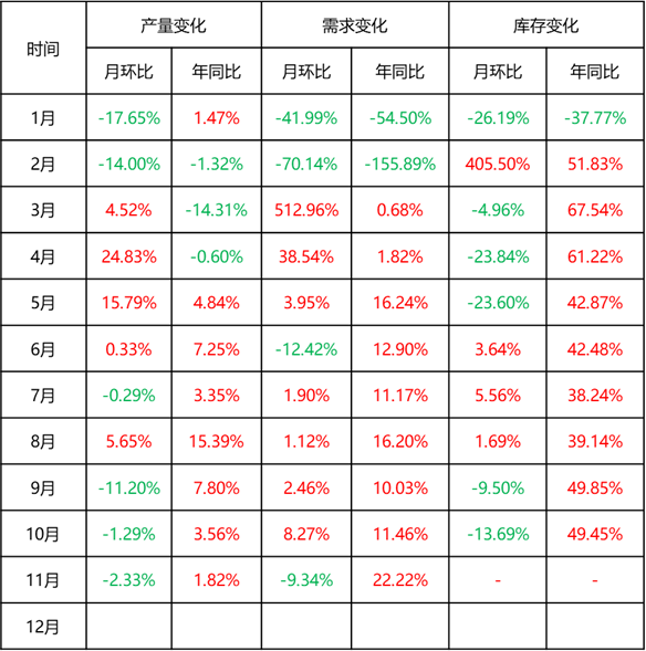 DG视讯·(中国游)有限公司官网