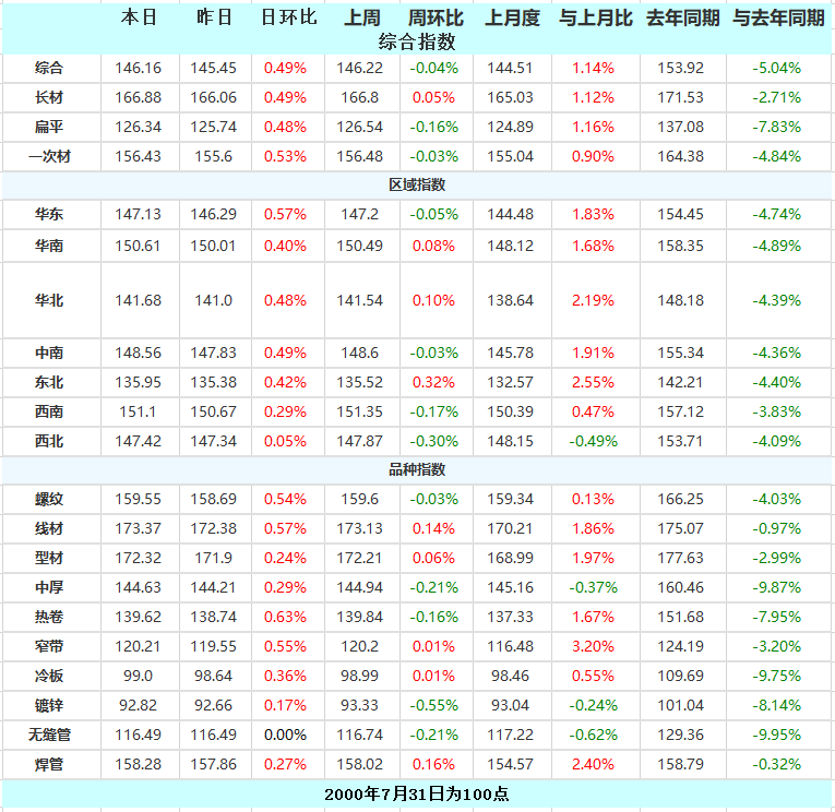 DG视讯·(中国游)有限公司官网