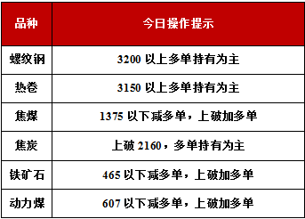 DG视讯·(中国游)有限公司官网