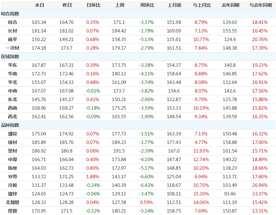 DG视讯·(中国游)有限公司官网