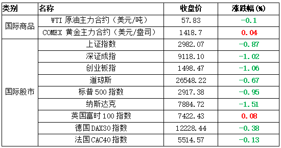 DG视讯·(中国游)有限公司官网