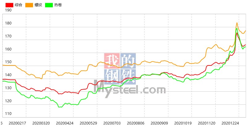 DG视讯·(中国游)有限公司官网