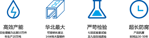 DG视讯·(中国游)有限公司官网