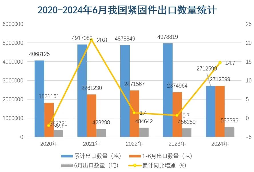 DG视讯·(中国游)有限公司官网