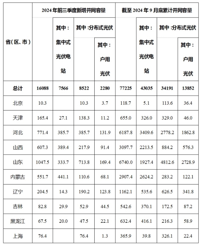 DG视讯·(中国游)有限公司官网