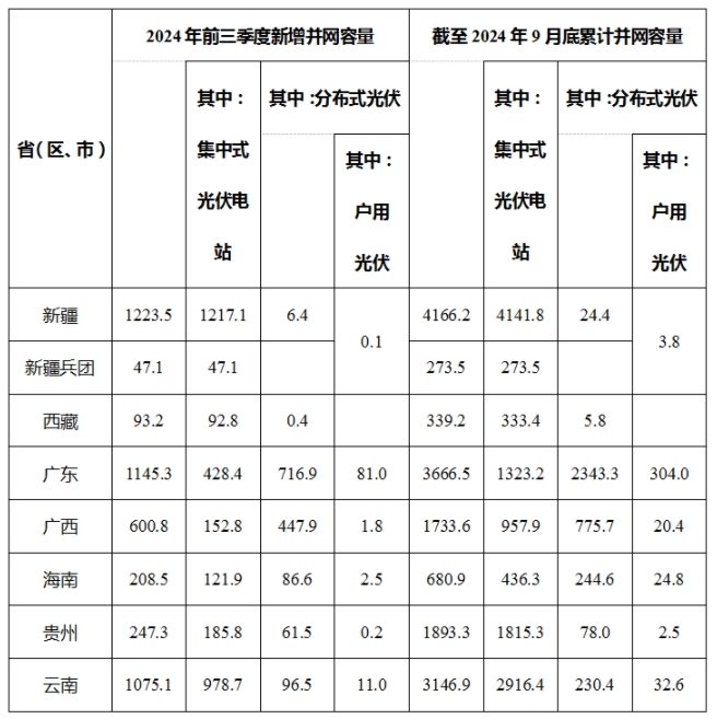 DG视讯·(中国游)有限公司官网