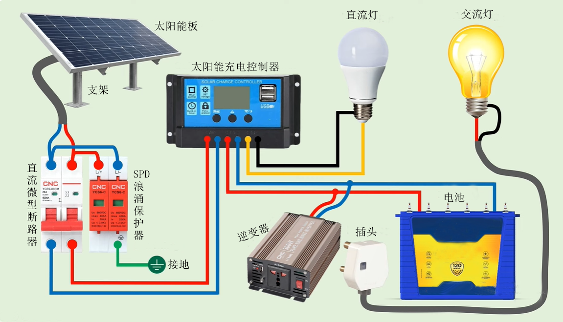 DG视讯·(中国游)有限公司官网