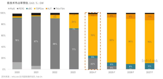 DG视讯·(中国游)有限公司官网