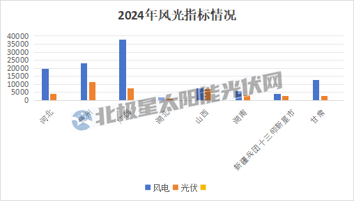 DG视讯·(中国游)有限公司官网