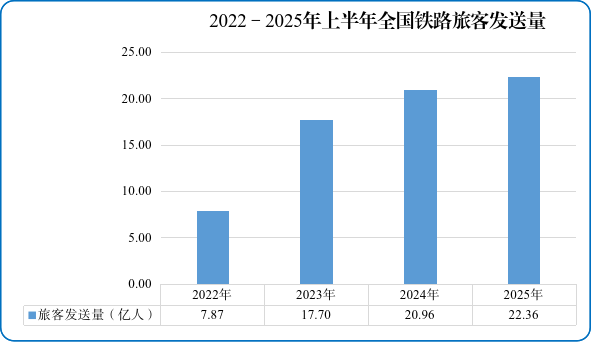 DG视讯·(中国游)有限公司官网