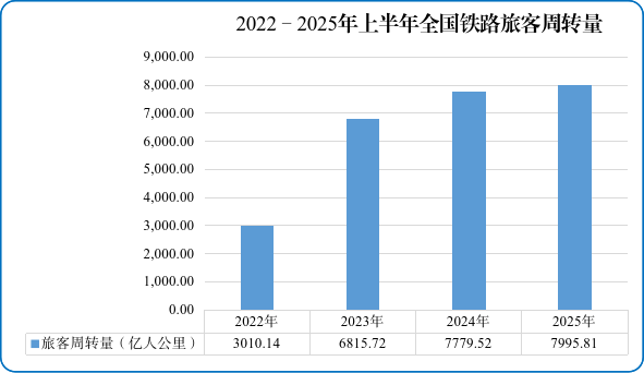 DG视讯·(中国游)有限公司官网