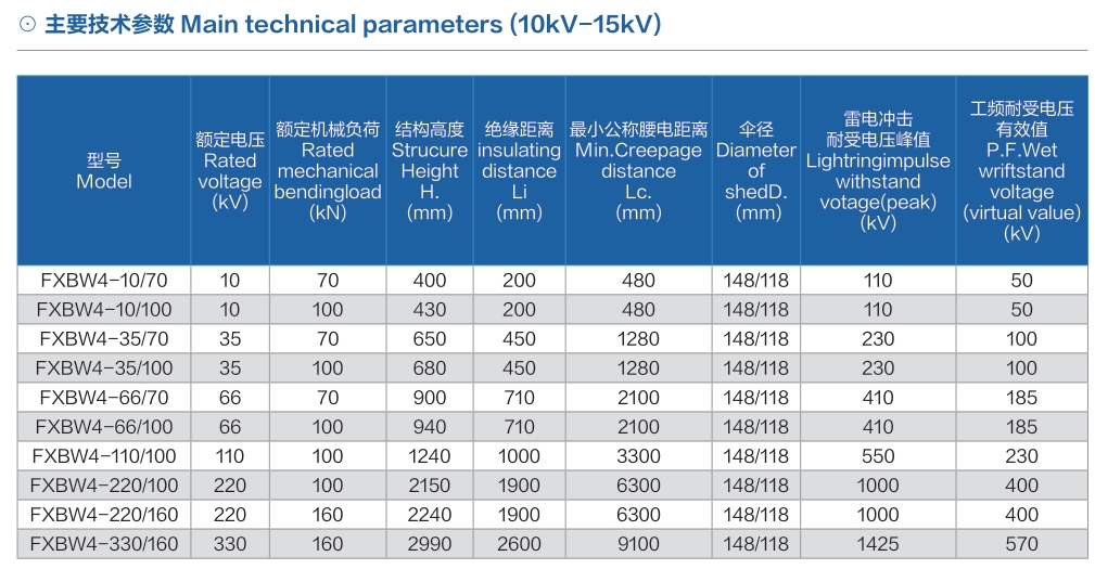 DG视讯·(中国游)有限公司官网